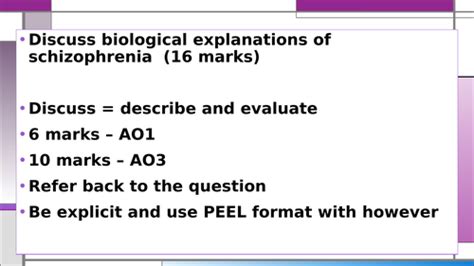 Schizophrenia Aqa A Level Psychology Teaching Resources