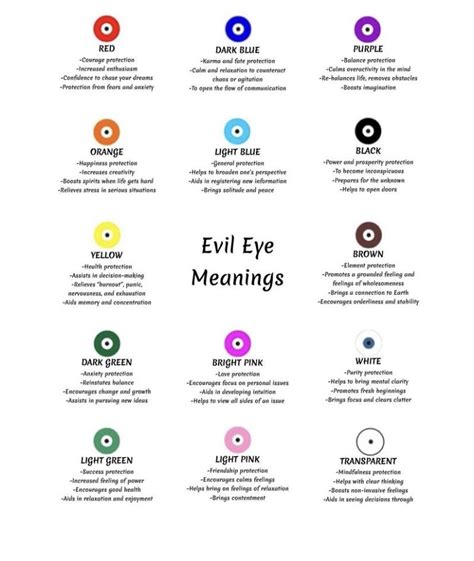 Color Meaning Chart Eye Meaning Wiccan Magic Diy Bracelet Designs Eye Symbol Color Meanings