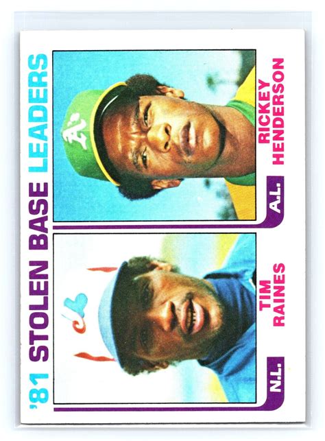 1982 Topps 81 Stolen Base Leaders Tim Raines Rickey Henderson 164