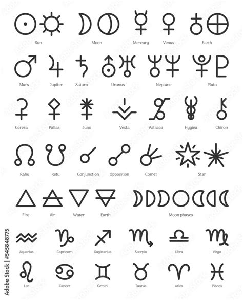 Zodiac Symbols Constellations Planets And Four Elements Set Ritual