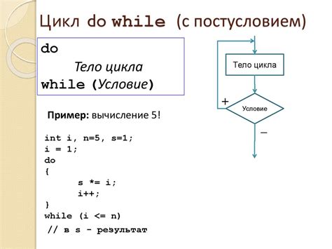 Виды циклов в языке С++ - online presentation
