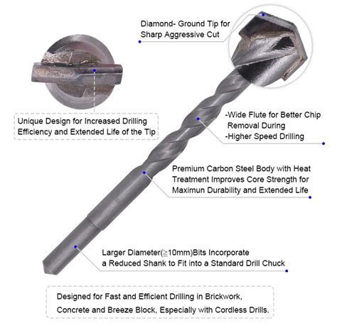 Carbide Tip Universal Construction Multi Purpose Masonry Drill Bit For