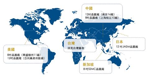 台積電布局牽動全球！一次看懂護國神山與各國半導體消長關係 遠見雜誌