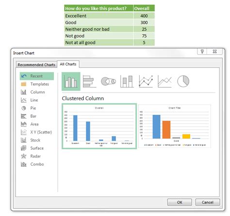 What Is The Chart Area In Excel Блог о рисовании и уроках фотошопа