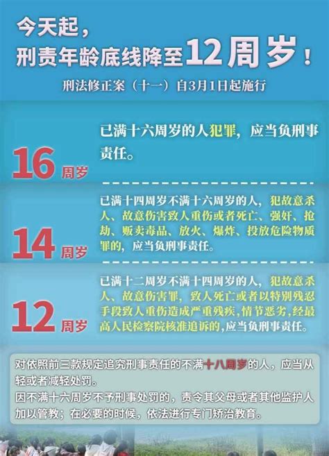 今天起，12岁成为刑责年龄新底线凤凰网川渝凤凰网