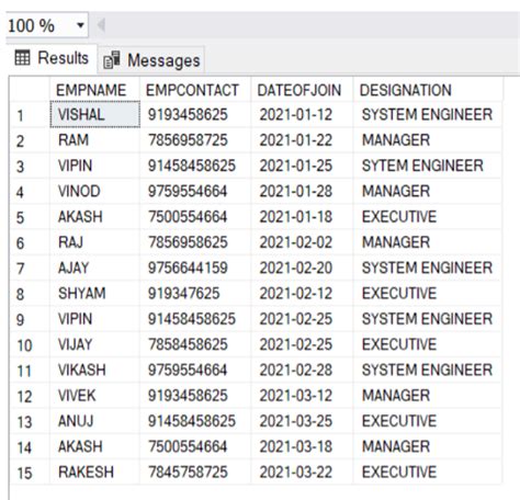 Consulta Sql Para Tornar O Relat Rio Mensal S Bio Acervo Lima