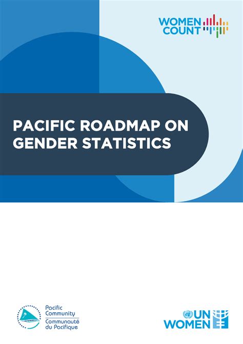 Pacific Roadmap On Gender Statistics Un Women Data Hub