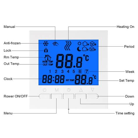 Wifi Programmierbare Thermostat Wifi Wasser Heizun Grandado