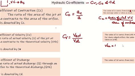 Hydraulic Coefficients Coefficient Of Discharge Coefficient Of