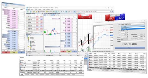 Metatrader Mt Definition Forexpedia By Babypips