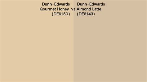 Dunn Edwards Gourmet Honey Vs Almond Latte Side By Side Comparison