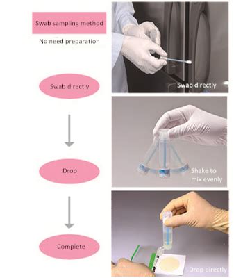 Swab Sampler For Accurate Sample Collection Microbial Swab Test Kits