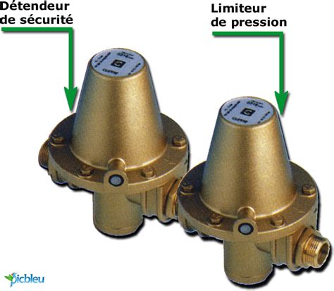 Additif Pour Gaz Propane Butane Et S Curit Installation Gaz