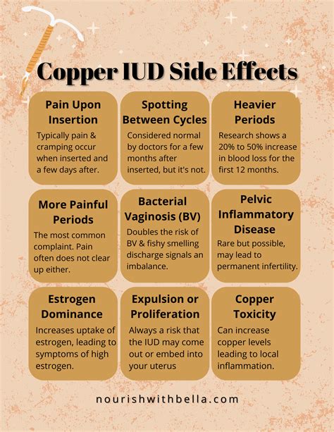 Paragard Iud Side Effects