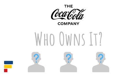 Who Owns Coca-Cola: The Largest Shareholders Overview - KAMIL FRANEK ...