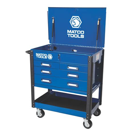 Matco Roll Around Tool Box Atelier Yuwa Ciao Jp