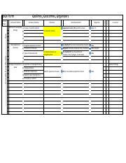 Workshop 2 BiOs Form Lecture Topic 1st Level Of Outline I L2