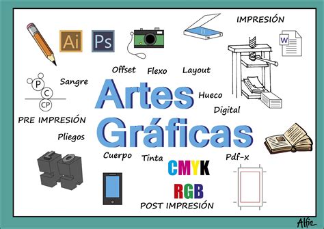 Que son las Artes Gráficas