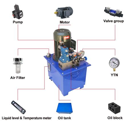 Hydraulic Power Pack Leading Hydraulic Supply Manufacturer High Quality Pump Stations And