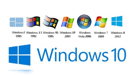 Microsoft As Cambi Windows Desde Al Rpp Noticias