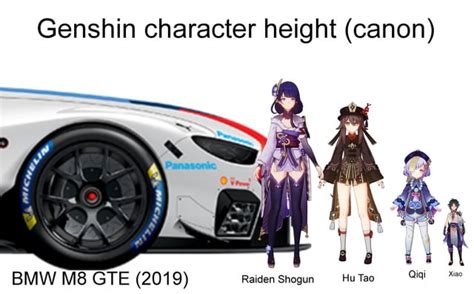 Genshin character height comparison : r/Genshin_Memepact