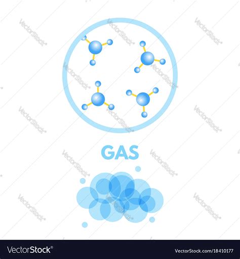 Matter In Different States Gas Royalty Free Vector Image