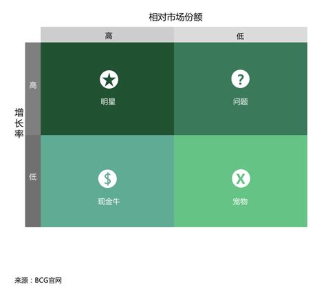 海底捞陷入增长迷途 Foodtalks全球食品资讯