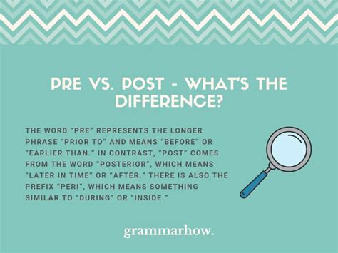 Pre Vs Post Whats The Difference Helpful Examples TrendRadars