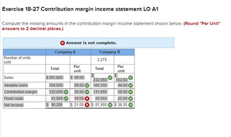 Solved Exercise 18 27 Contribution Margin Income Statement