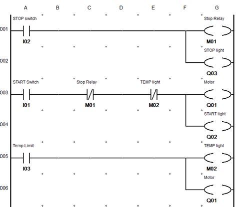 Basic Plc Circuit Diagram A Beginner S Guide