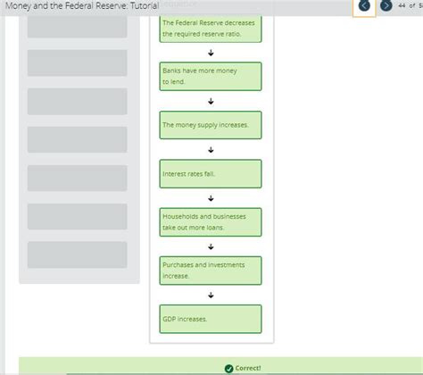 Drag Each Tile To The Correct Box Arrange In The Correct Order The