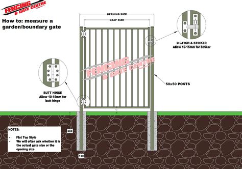 How To Measure Fencing And Gate Centre