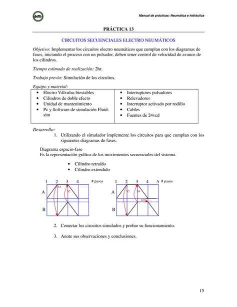 Electroneumática Manual practicas de neumática PDF