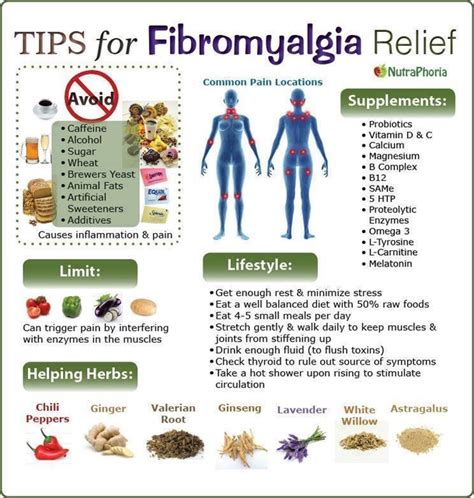 Here Is Everything You Should Know About Fibromyalgia