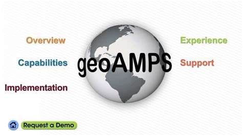 Geoamps Welcome Youtube