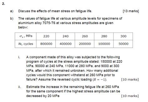 Solved . 2. a) Discuss the effects of mean stress on fatigue | Chegg.com 