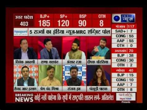 India News Mrc Exit Poll An Analysis Of Up Elections With Deepak