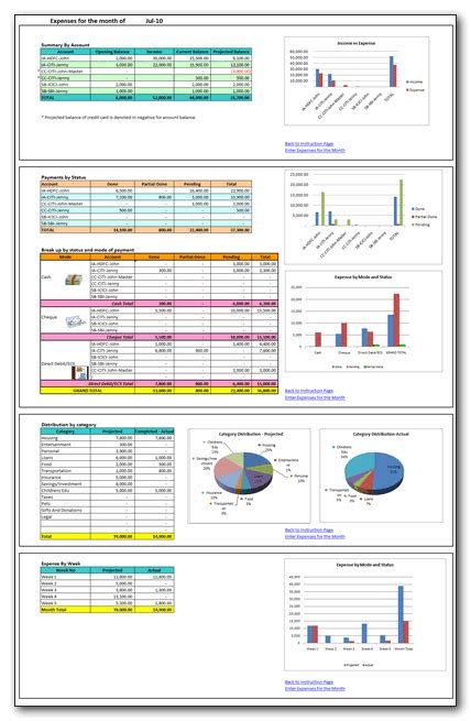 Home Expense Tracker Excel Template