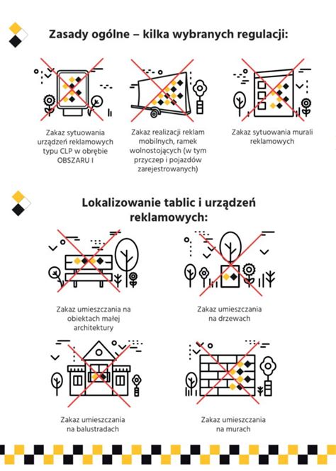 Uchwała krajobrazowa Co gdzie i jakie reklamy Tarnowskie Góry