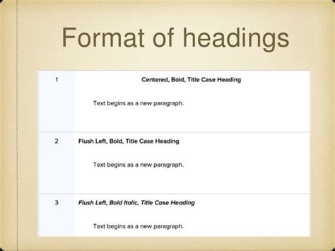 APA 7th Edition Headings