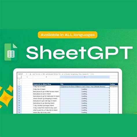 Sheetgpt Chatgpt Google Sheets Integration Shopper