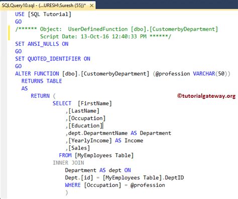 User Defined Functions In Sql