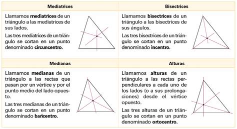 Las Matemáticas Académicas en 4º de Secundaria El Blog de Chema