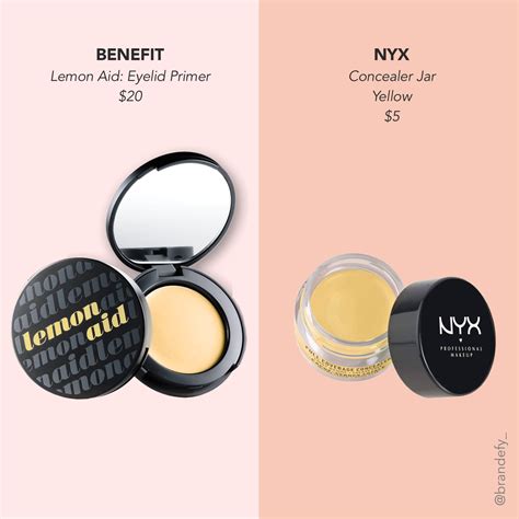 Benefit Lemon Aid Eye Primer Alternatives — Brandefy