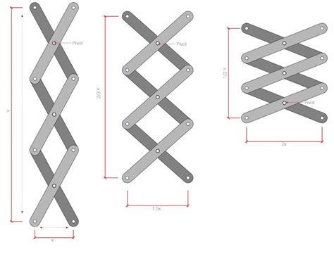 Pivot And Scissor Mechanism Cept Portfolio