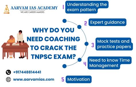 Best Tnpsc Coaching Centre In Tamilnadu Aarvam Ias Academy