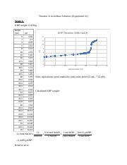 Chem Acidbase Titrations Docx Titration Of Acid Base Solutions