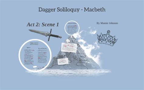 Dagger Soliloquy - Macbeth by Mamie Johnson on Prezi