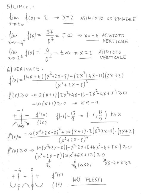 Studio Di Funzioni Esercizio Sos Matematica