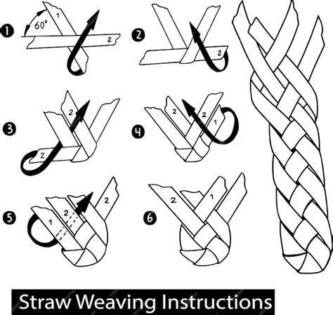 Premium Vector | Straw weaving instructions